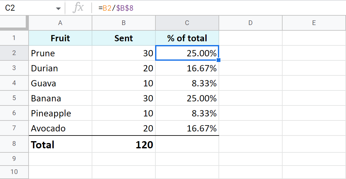 Calculate percentage of a total.