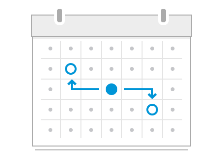 Add or subtract years, months, weeks, days or hours, minutes, seconds