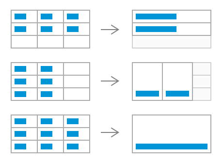 You can merge: columns into one, cells into one, rows into one.