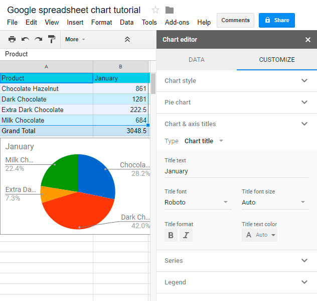 Pie chart in Chart Editor