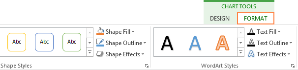 Formatting options for different pie chart elements