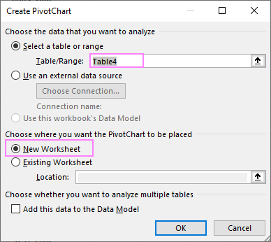 Choose where to insert the pivot chart.