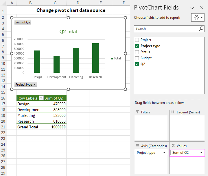 Choose the relevant fields for the copied chart.