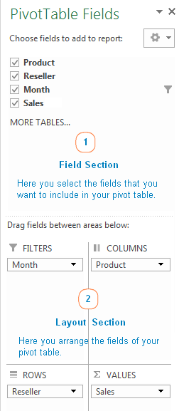 The PivotTable Field List