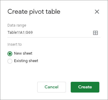 Create pivot table in a new sheet.