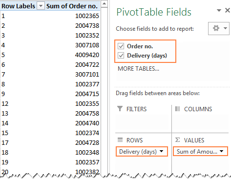 Creating an Excel PivotTable