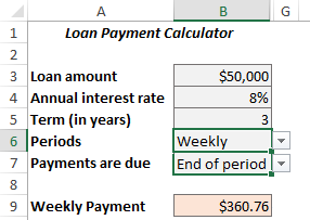 A PMT calculator in Excel