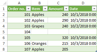 The result of deleting empty lines with Power Query