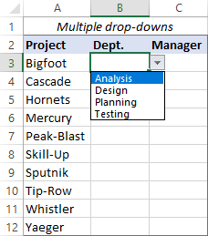 Primary drop-down list