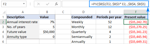 Calculate PV of investment with different compounding periods