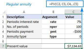 PV function to calculate present value of regular annuity