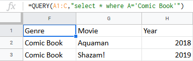 Google Sheets: use QUERY to remove duplicates.