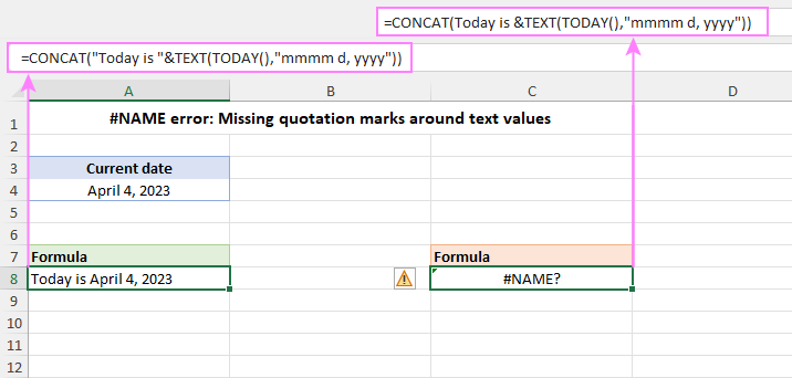 A #NAME error occurs because text values are used in a formula without quotation marks.