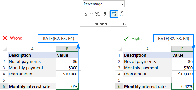 The result of the RATE formula appears as zero percentage with no decimal places.