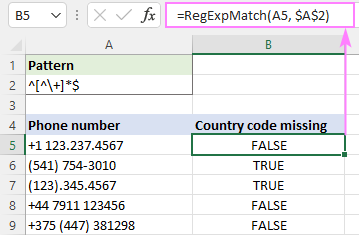 Regex NOT match character