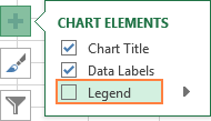 Removing the pie chart legend