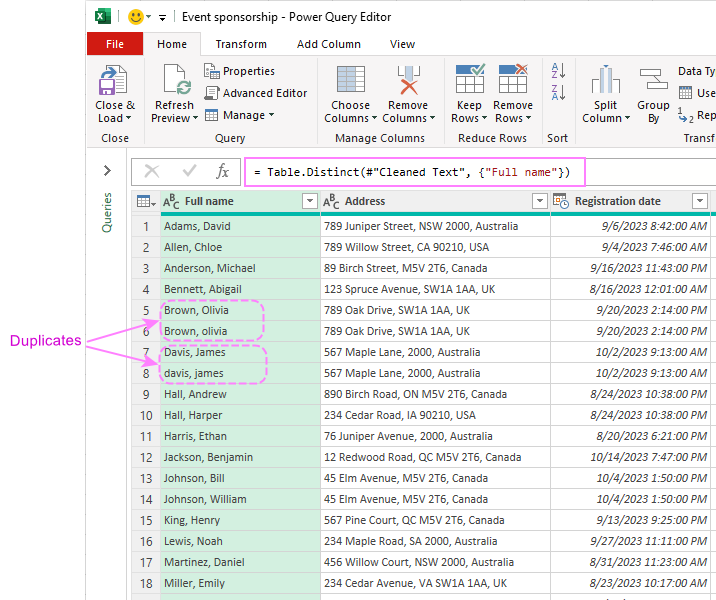 Result of the remove duplicates operation.