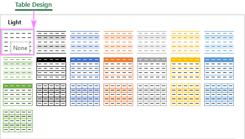 Remove table formatting in Excel