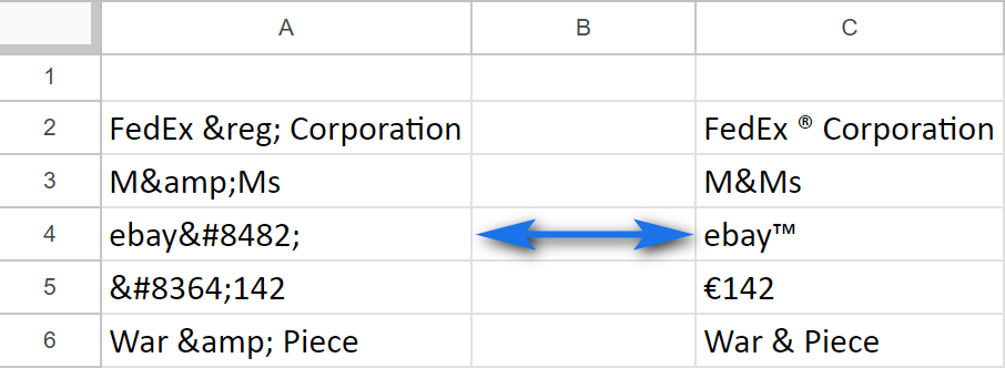 Google Sheets tool replaces characters with codes and back.