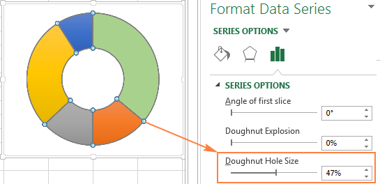 Changing the hole size in a doughnut chart