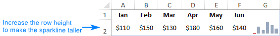 Changing the width and height of a sparkline