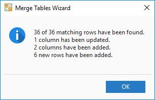 Merge two lists in Excel.