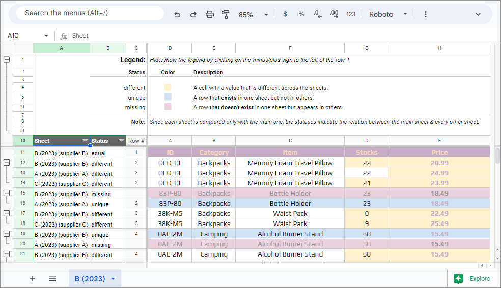 Get the report with grouped rows showing different cells & unique/missing/equal rows.