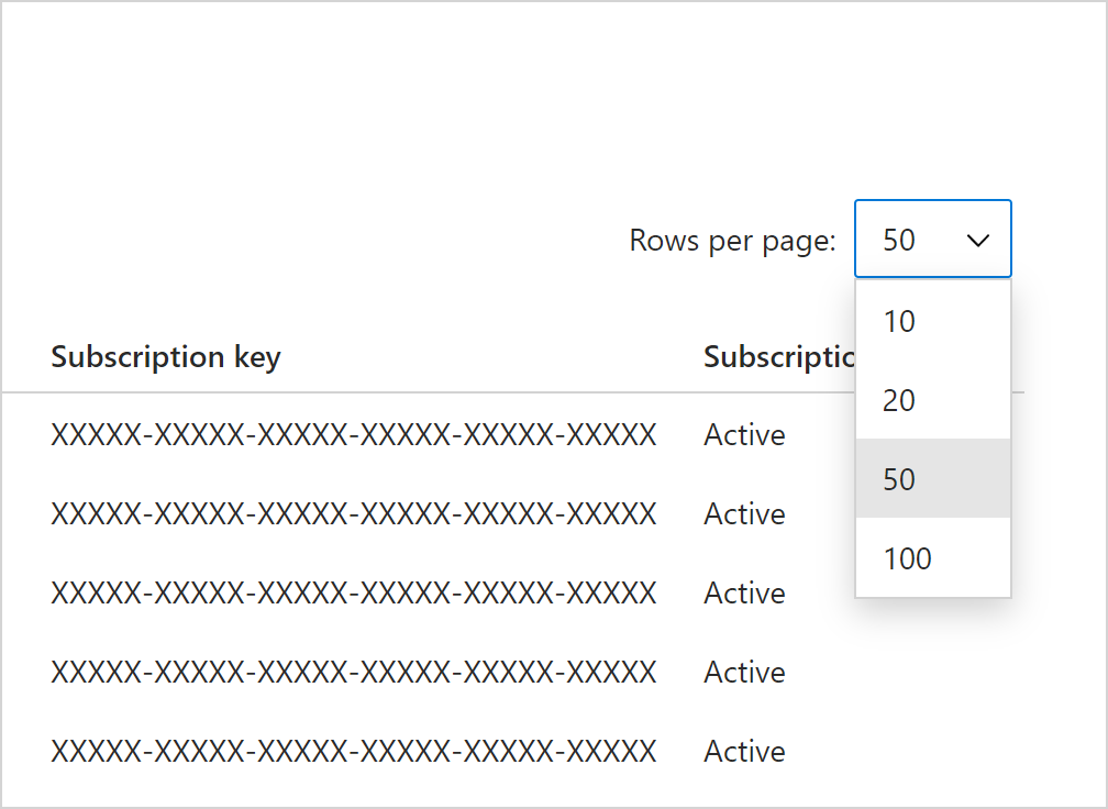 Rows per page