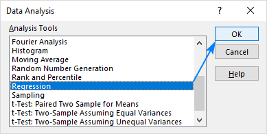 Run regression in Excel.