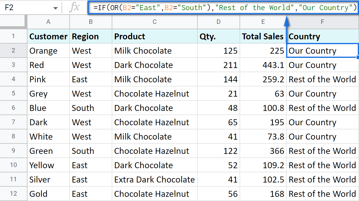 IF with OR in Google Sheets.