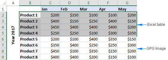 An Excel table saved as an image