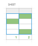 Calculate in each column.