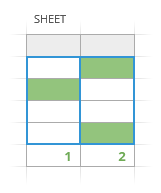 Sum cells in each column.