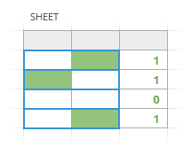 Calculate in each row.