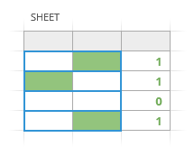 Calculate cells in each row.