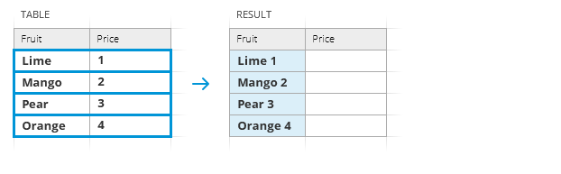 Merge cells in each row.