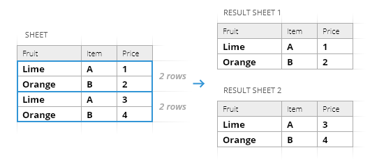 Split Google sheet by the number of rows.