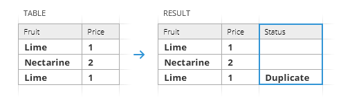 Add a status column.