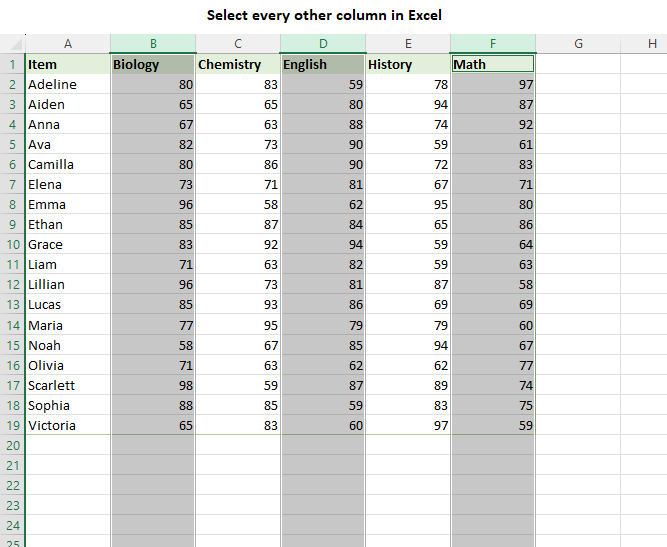 Select every other column in Excel.