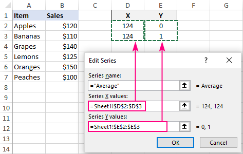 Select cells with X and Y values for the vertical line.