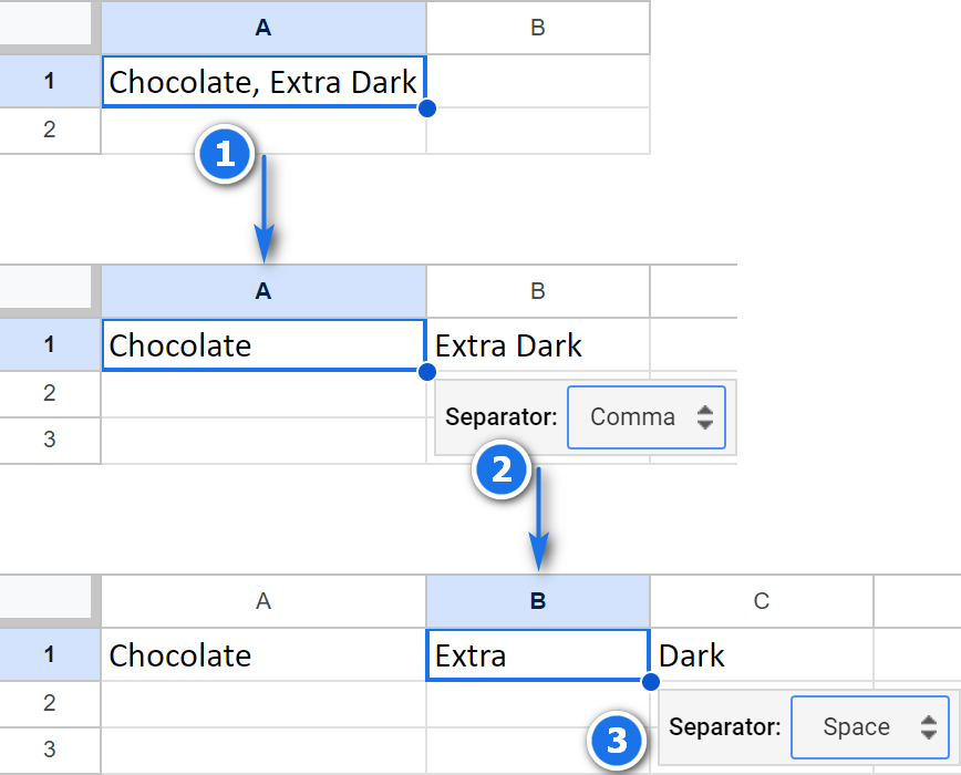 Google Sheets: separate by comma first and then by space.