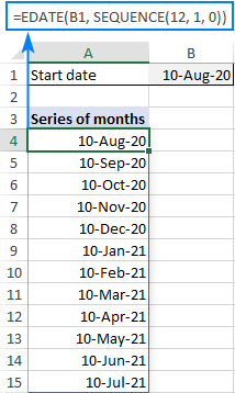 Making a month series based on a specific start date