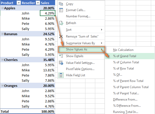 Show totals as percentage rather than numbers