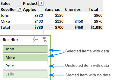 Formatting of different slicer elements