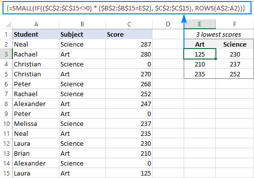 SMALL IF greater than zero with criteria