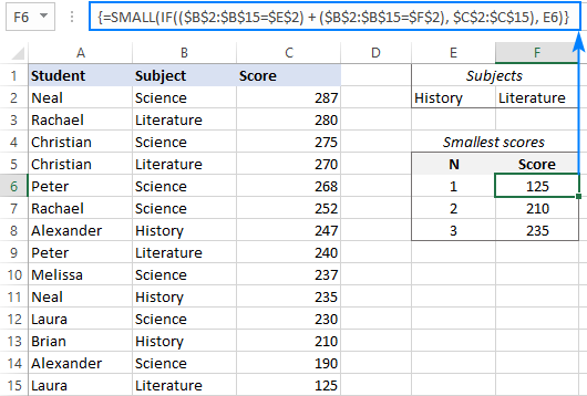 SMALL IF formula to return lowest 3 values based on multiple OR criteria