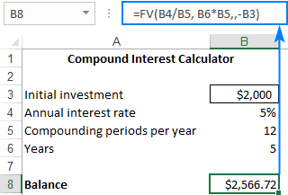 Source data