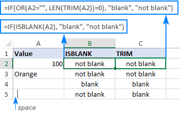 Treat cells containing empty strings and spaces as blanks.