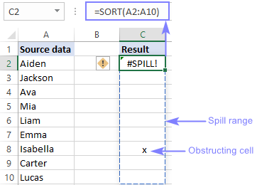 #SPILL error in Excel