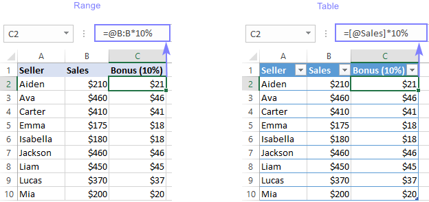 Use implicit intersection to fix a SPILL error in Excel 365.